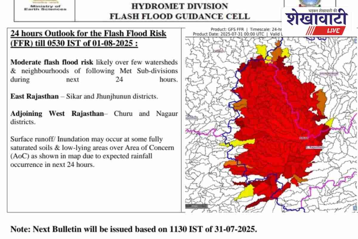 Heavy rain alert in Churu, administration issues public warning