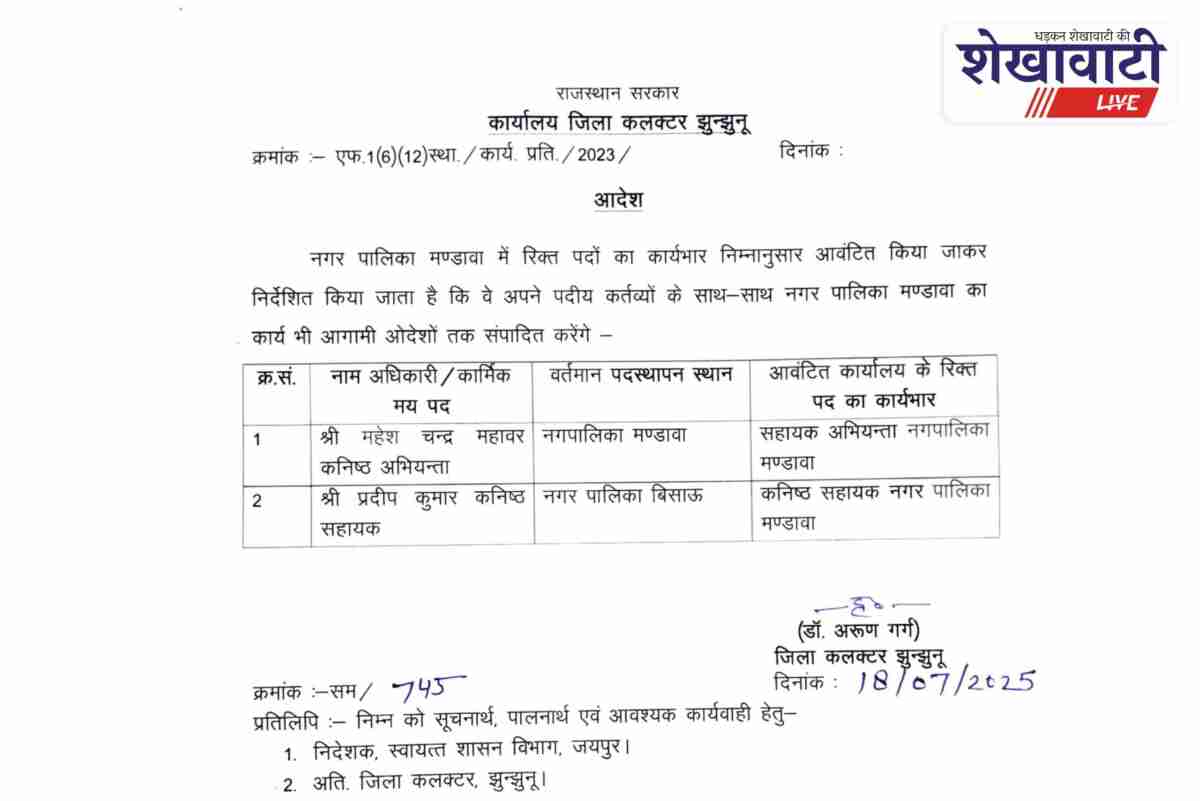 Mandawa JEN given AEN charge, public questions collector's decision