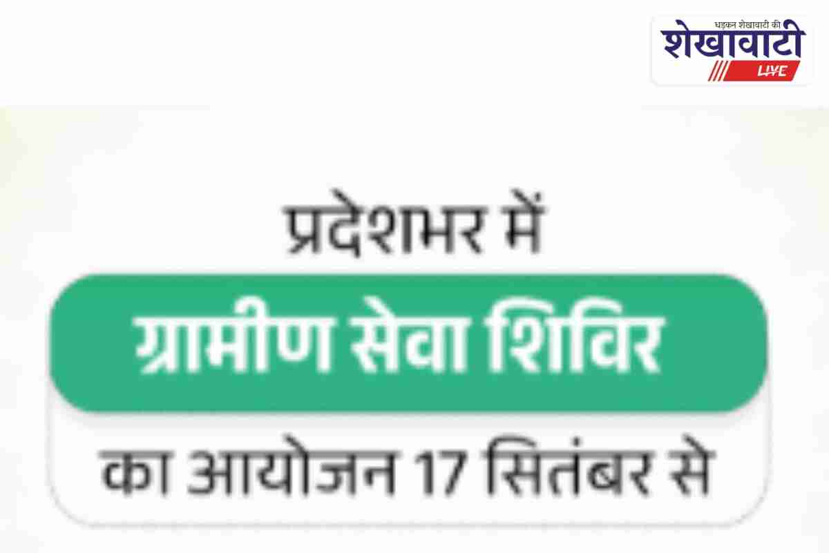 Officials appointed for Grameen Seva Camp 2025 in Sikar district