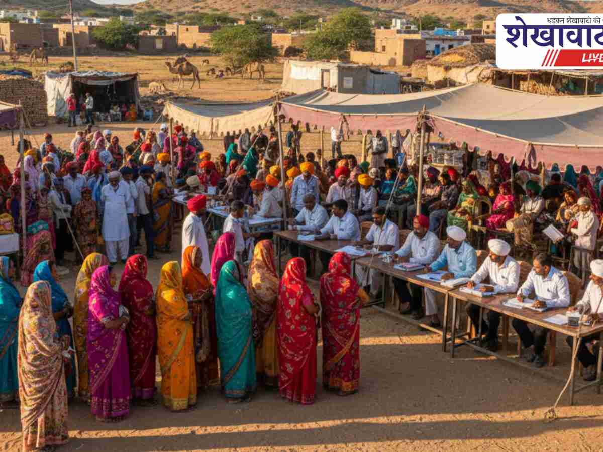 Sikar News: सीकर के 22 गांवों में 25 सितम्बर को लगेंगे सेवा शिविर