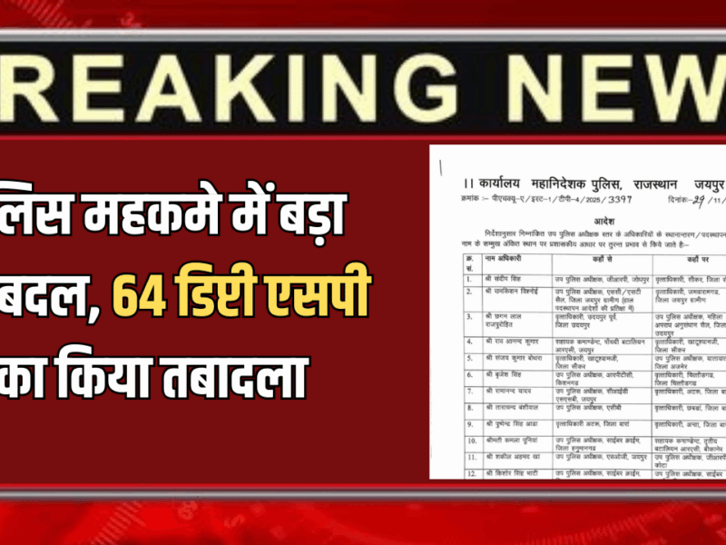 Transfer List 2025: लगातार दूसरे दिन राजस्थान पुलिस महकमे में बड़ा फेरबदल, सीकर समेत इन शहरों में 64 डिप्टी एसपी का किया तबादला; देखें पूरी लिस्ट