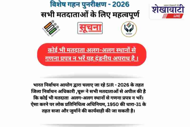 Churu administration warns voters against duplicate SIR 2026 forms
