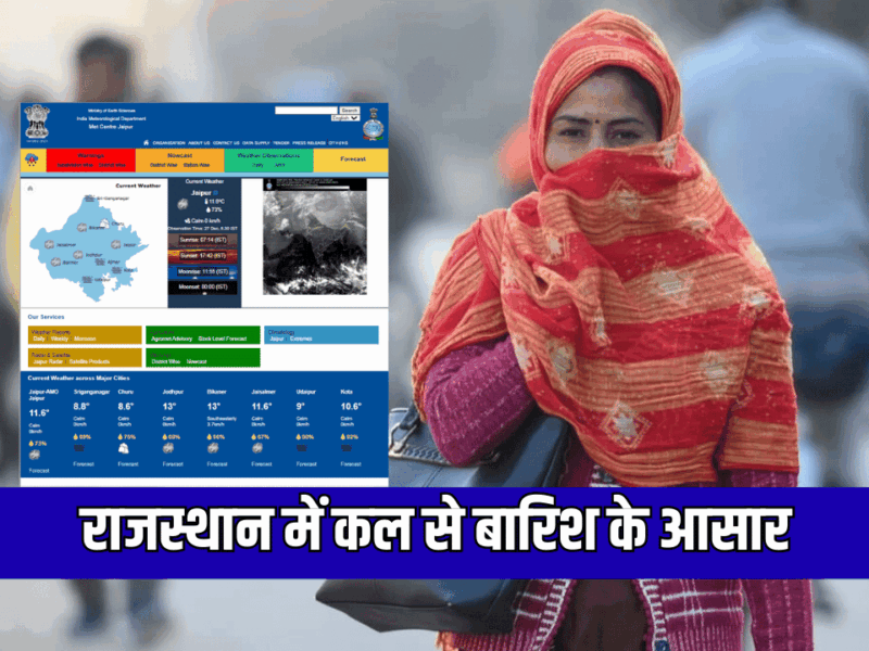Rajasthan Weather Update: राजस्थान में कड़ाके की ठंढ से छूटने लगी धूजणी, 2 डिग्री तक पहुंचा पारा, कल से बारिश के आसार