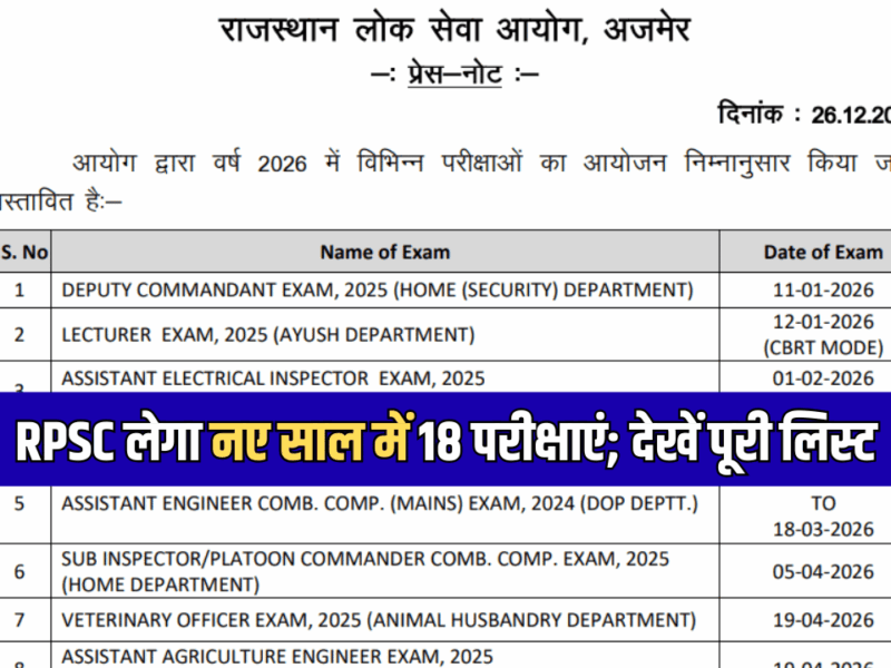 RPSC Exam Calendar 2026 : राजस्थान में 6 साल बाद परीक्षाओं में ऑनलाइन सिस्टम लागु, RPSC लेगा नए साल में 18 परीक्षाएं; देखें पूरी डेट लिस्ट